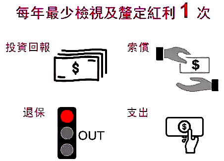 1610625582621120.png 友邦檢視.png