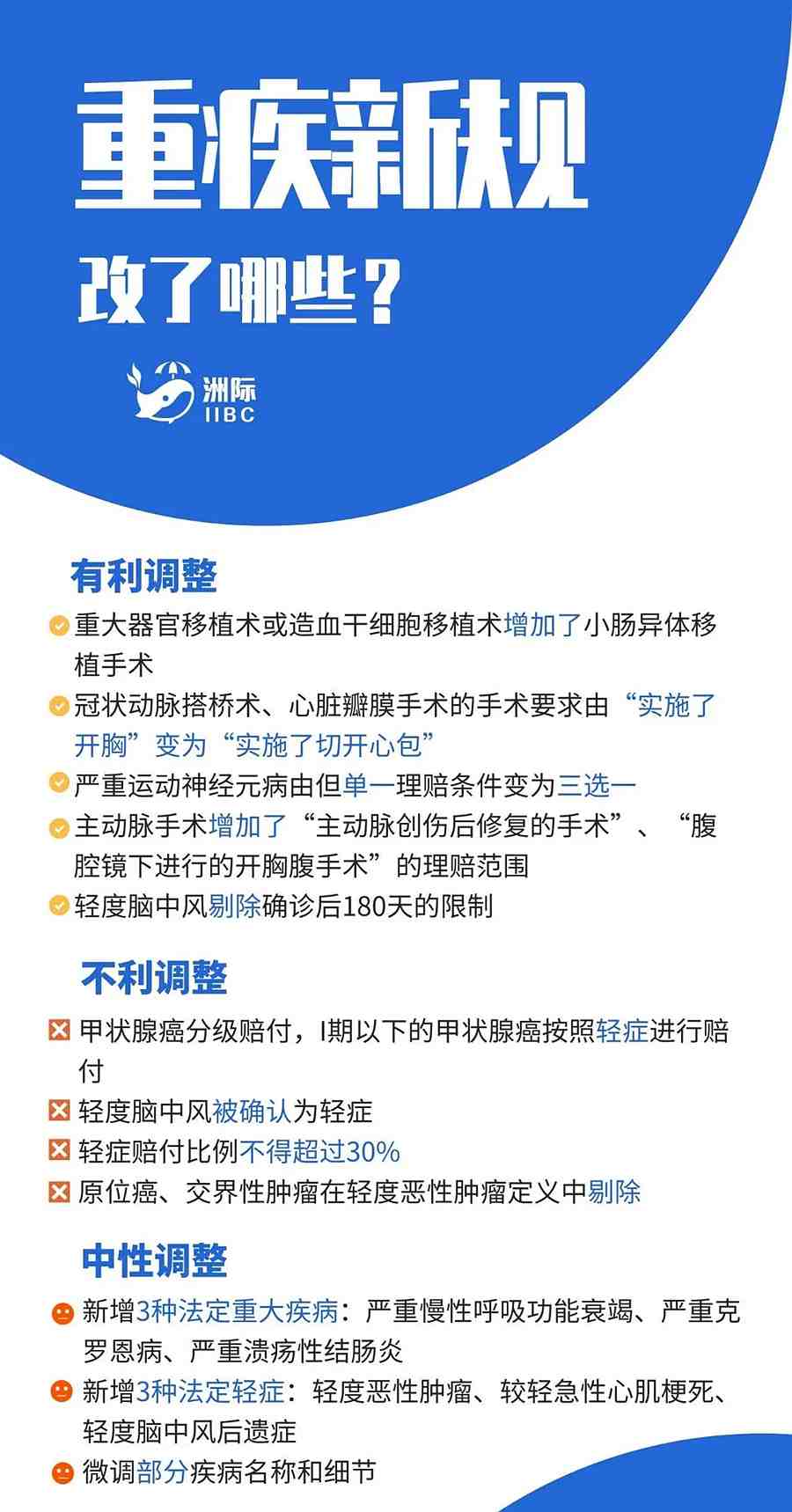 1614052561135154.jpg 重疾3_副本.jpg