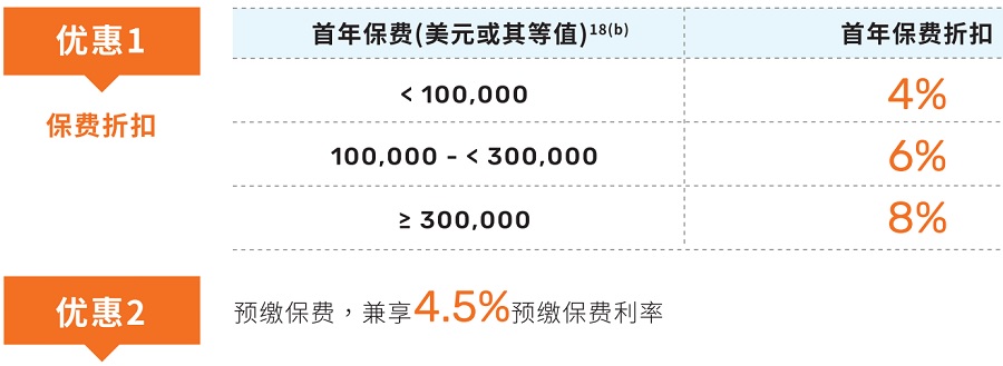 1673020025225916.jpg 富饒世代2內容.jpg